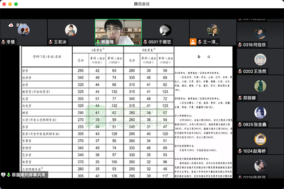 图形用户界面描述已自动生成